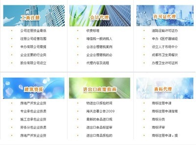 四川進(jìn)出口公司注冊全流程詳解與費(fèi)用概覽