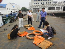 國家漁業機械儀器質量監督檢驗中心圓滿完成2011年度全國船用救生產品質量行業監督抽查抽樣工作